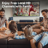 Dododuck 2023 Amplified HD Digital Antenna for Smart TV Indoor. Long 500 Miles Range, High Gain Indoor/Outdoor TV Antenna, Supports 4K and 1080p and Older Smart TVs (2032)