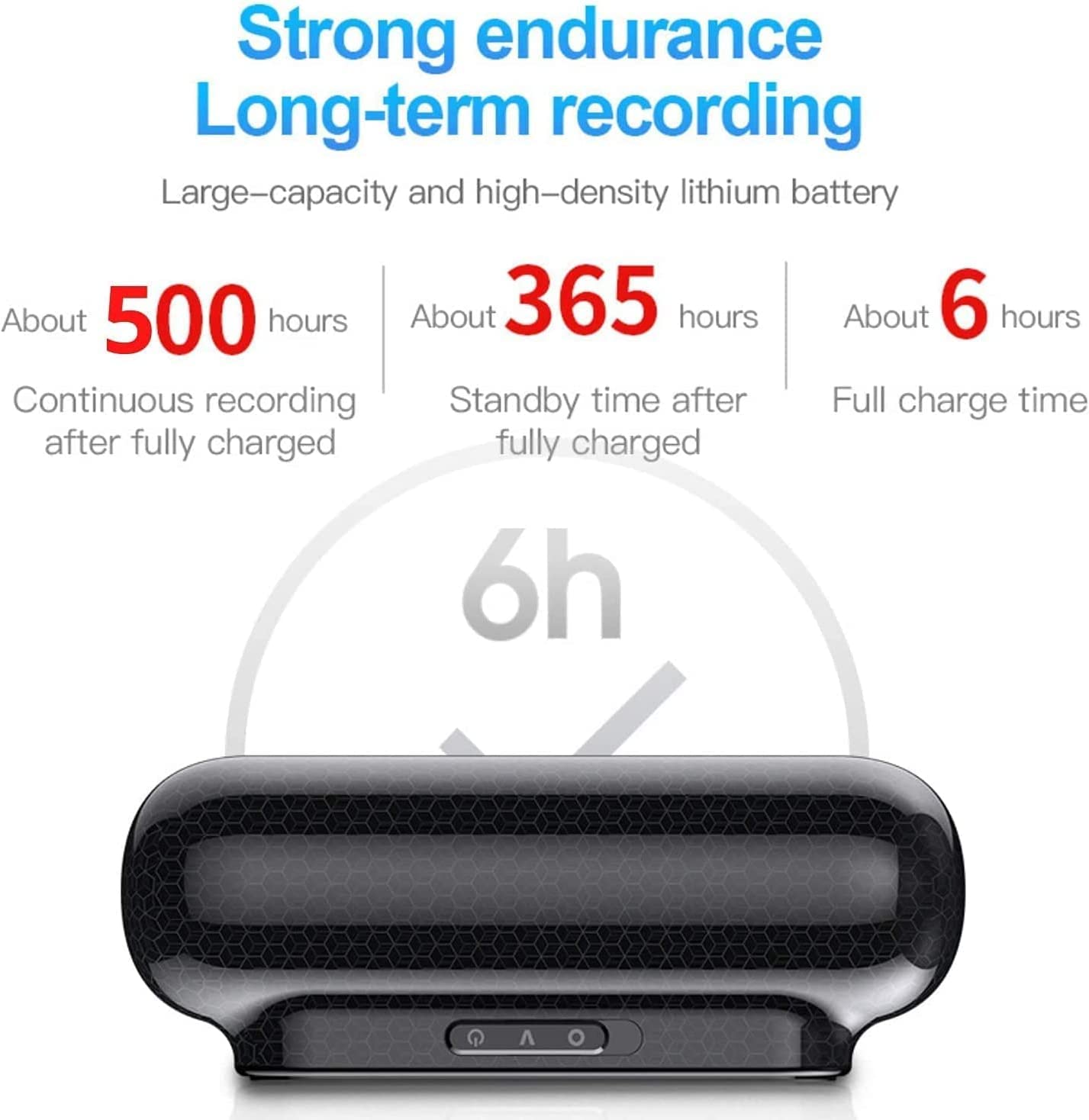 Dododuck Professional Q77 Voice Activated Recorder, 500 Hours Continuous Battery Recording Time, Magnetic, Waterproof Recorder Device